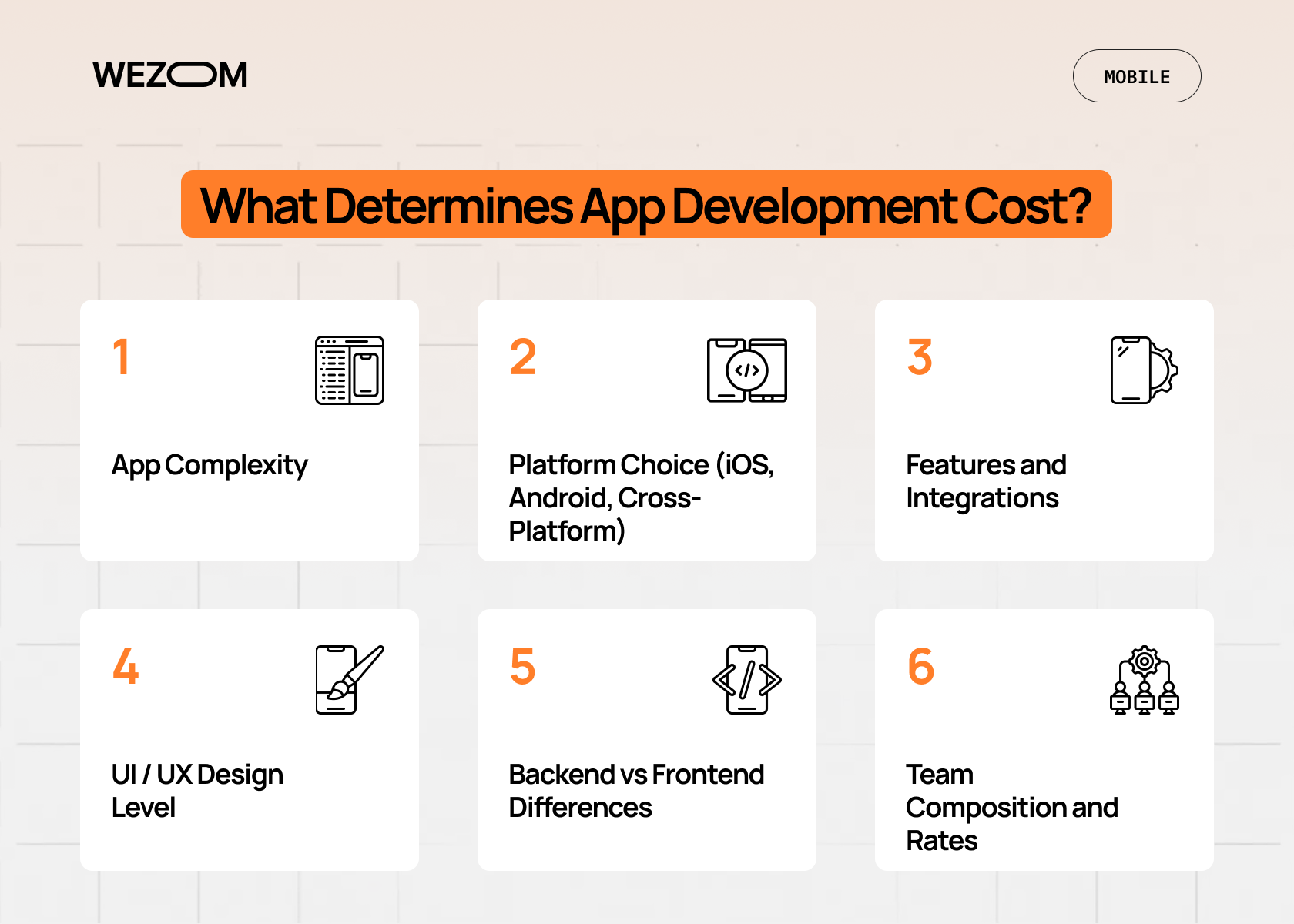 Key elements that determine mobile app development cost, such as app complexity, platform choice, and backend vs frontend differences.